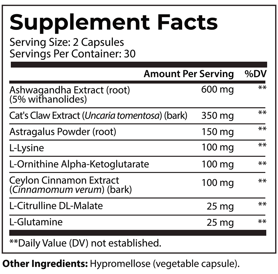 Supplement facts